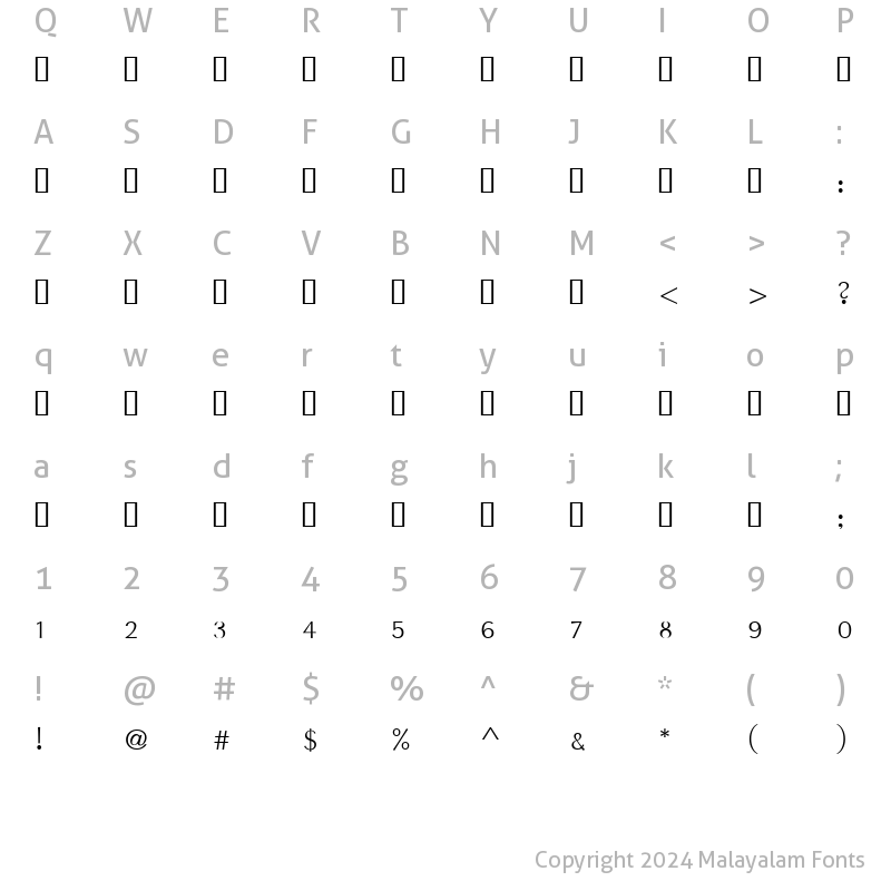 Character Map of JanaMalayalam Sans