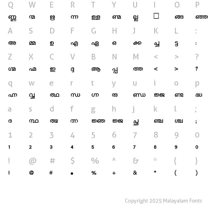 Character Map of Kalakaumudi Normal