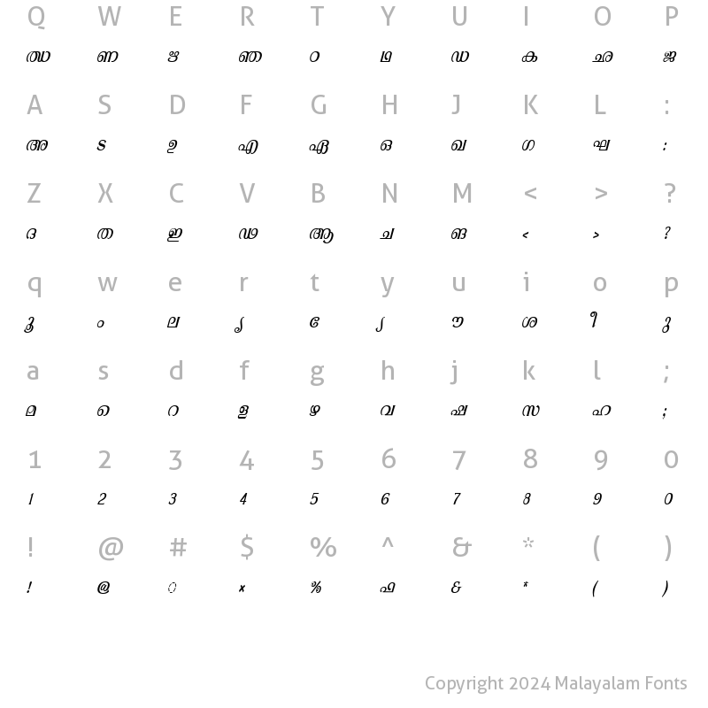 Character Map of ML-TTAathira Italic