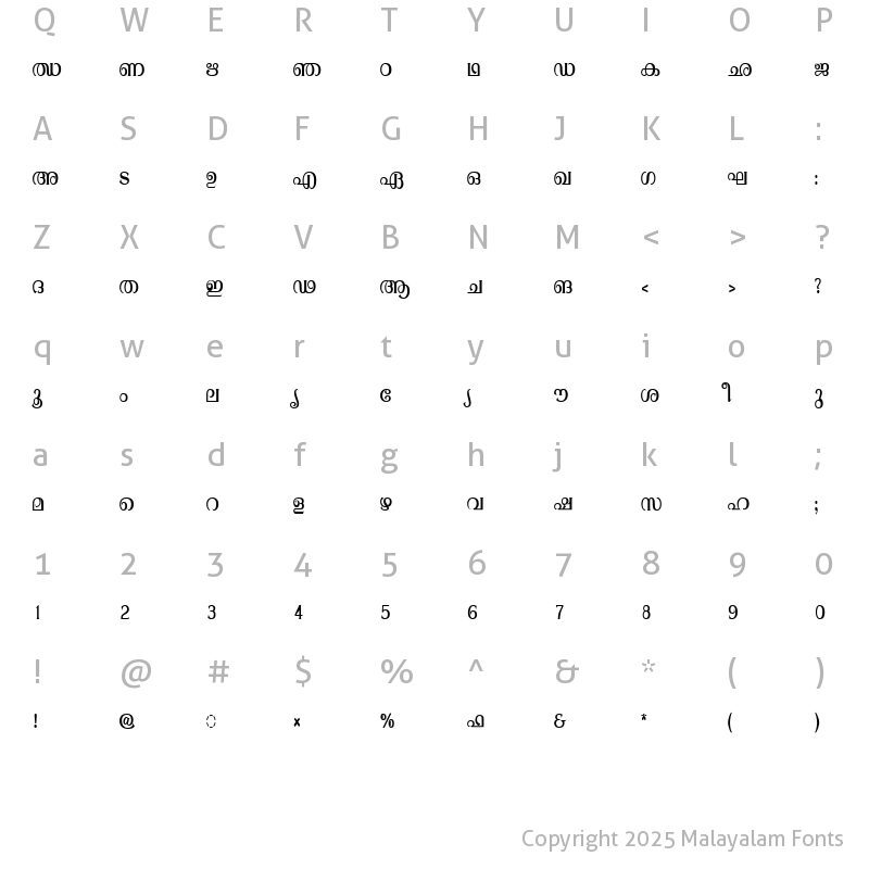 Character Map of ML-TTAathira Normal