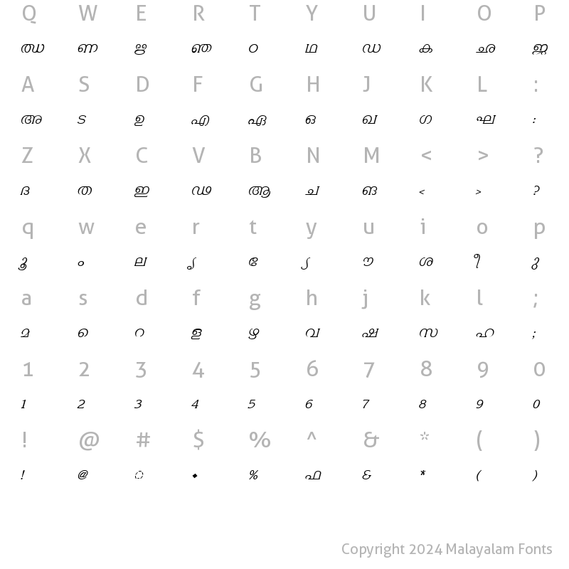 Character Map of ML-TTAmbili Italic