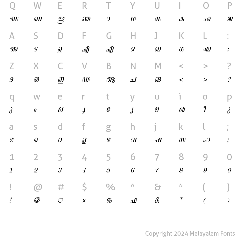 Character Map of ML-TTAswathi Italic