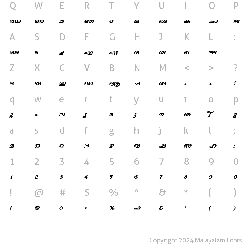 Character Map of ML-TTAyilyamBold Italic