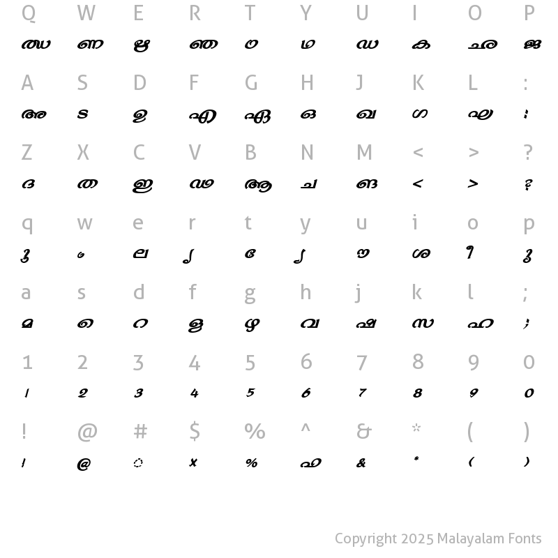 Character Map of ML-TTBhavana BoldItalic