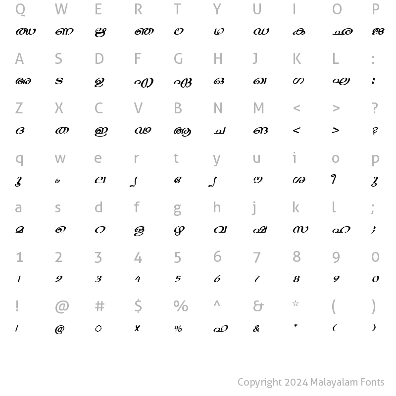 Character Map of ML-TTBhavana Italic