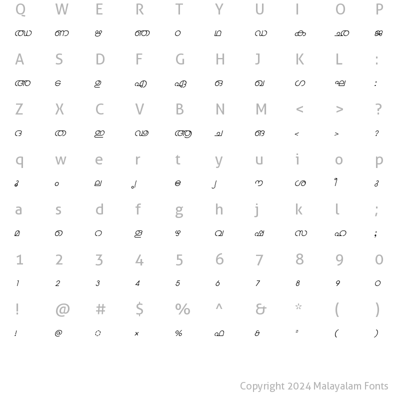 Character Map of ML-TTChandrika Italic