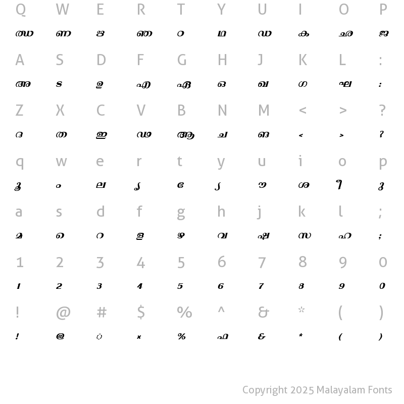 Character Map of ML-TTGopika BoldItalic