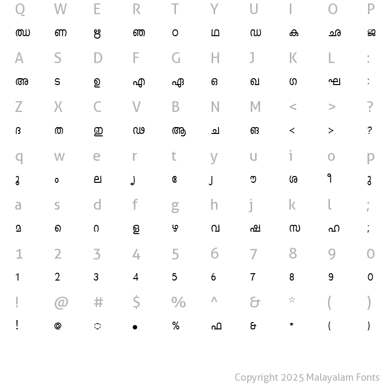 Character Map of ML-TTIndulekha Normal