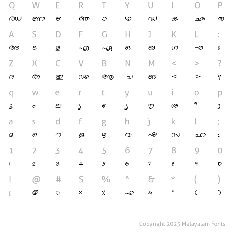 Character Map of ML-TTJaya Normal