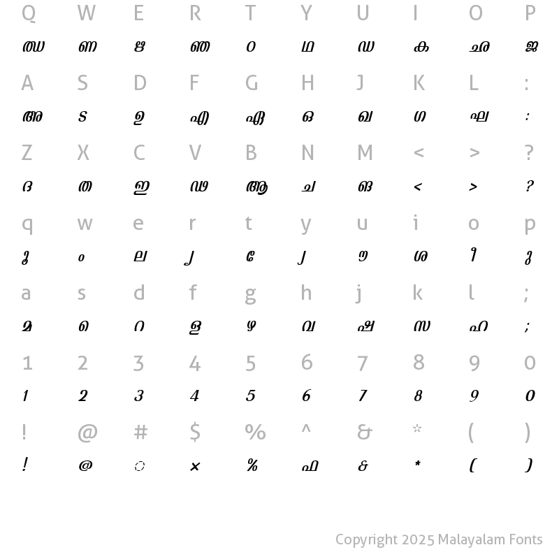 Character Map of ML-TTKaumudi Italic