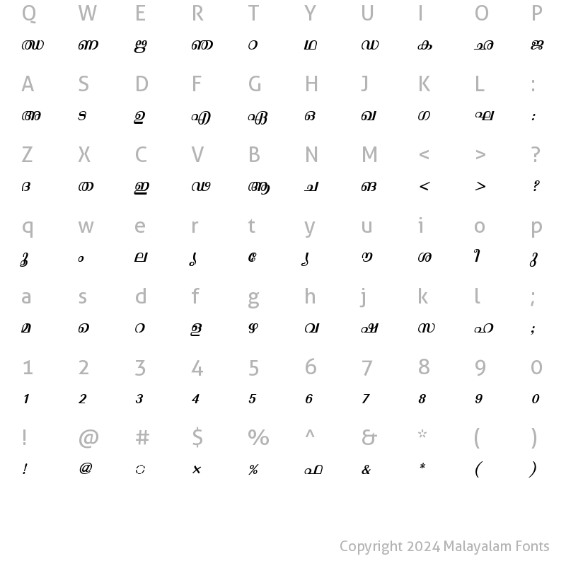 Character Map of ML-TTMalavika Italic