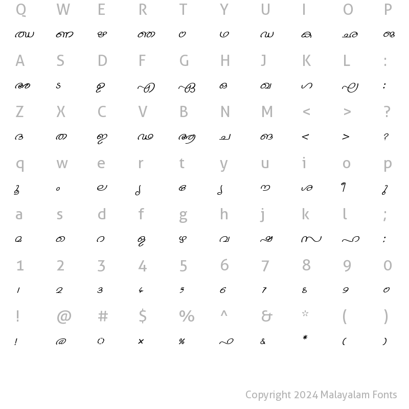Character Map of ML-TTNandini Italic