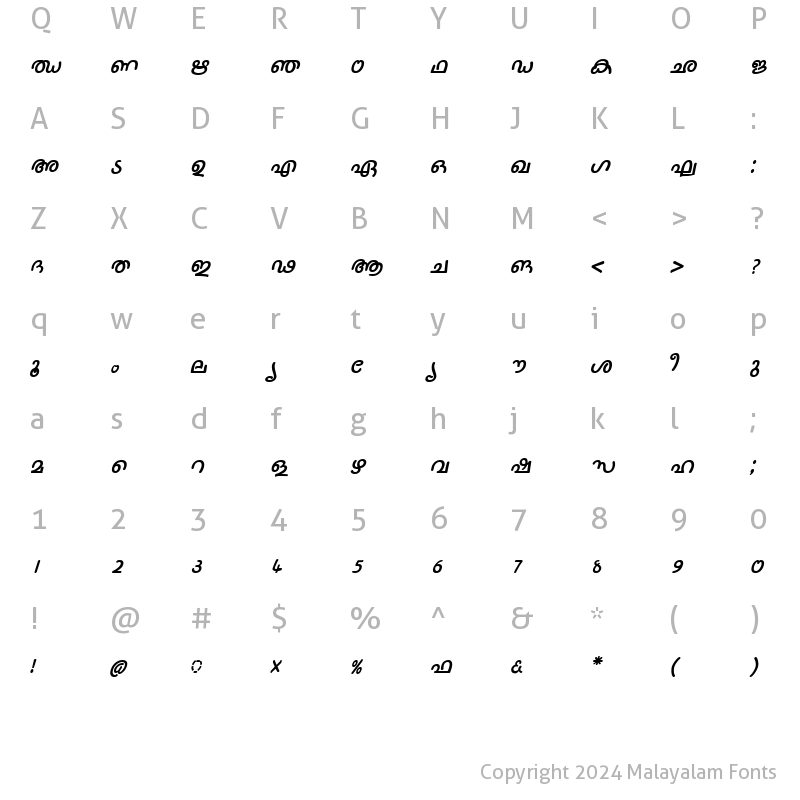 Character Map of ML-TTNanditha Italic