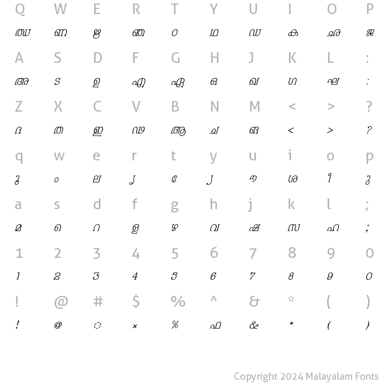 Character Map of ML-TTPeriyar Italic