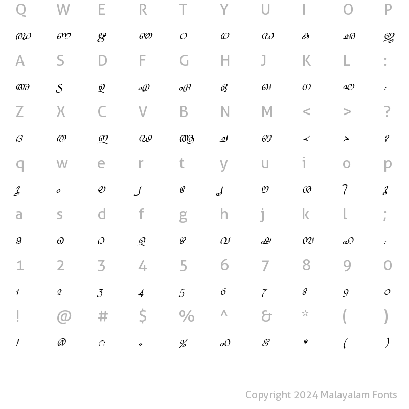 Character Map of ML-TTRavivarma Italic