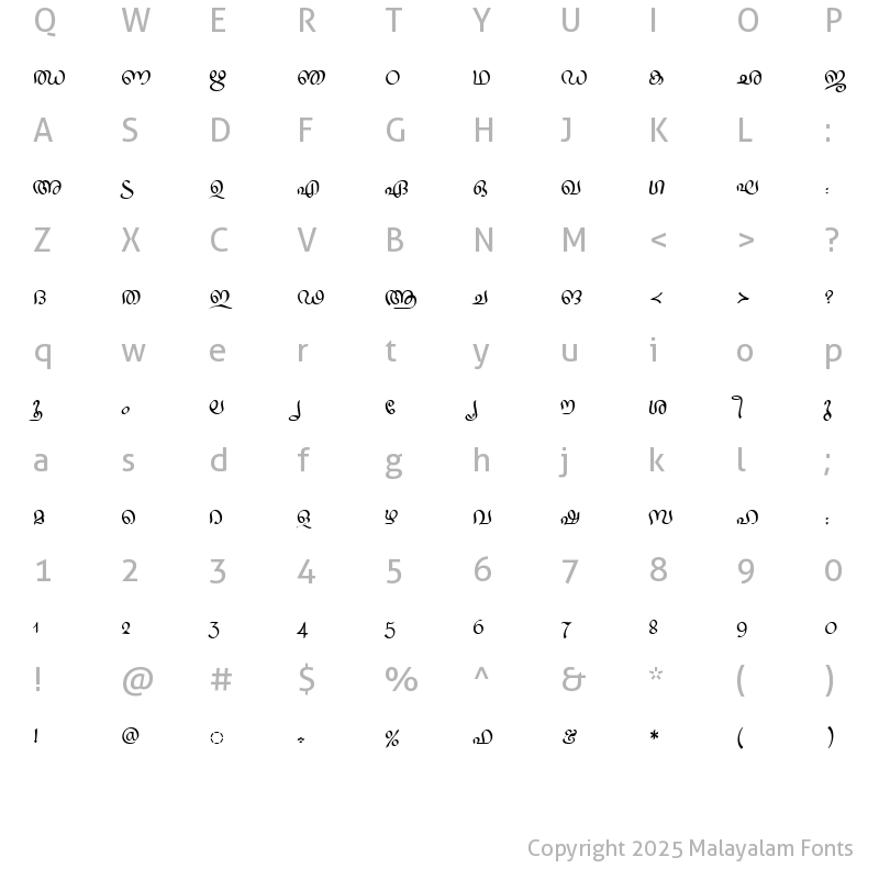 Character Map of ML-TTRavivarma Normal