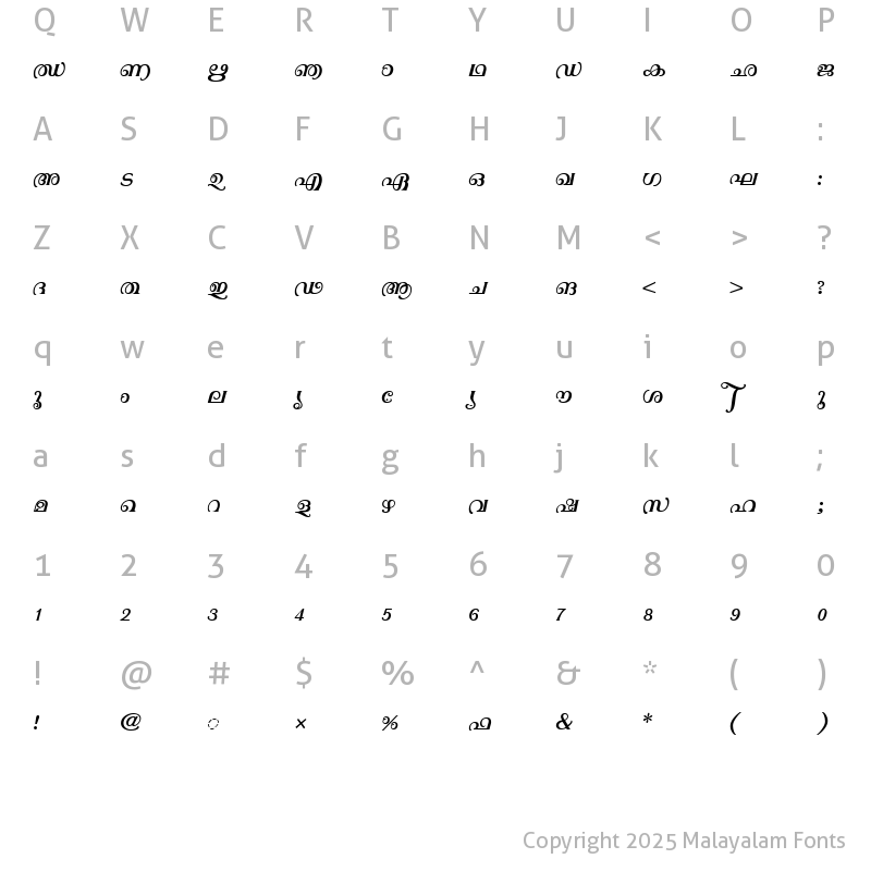 Character Map of ML-TTSarada Normal