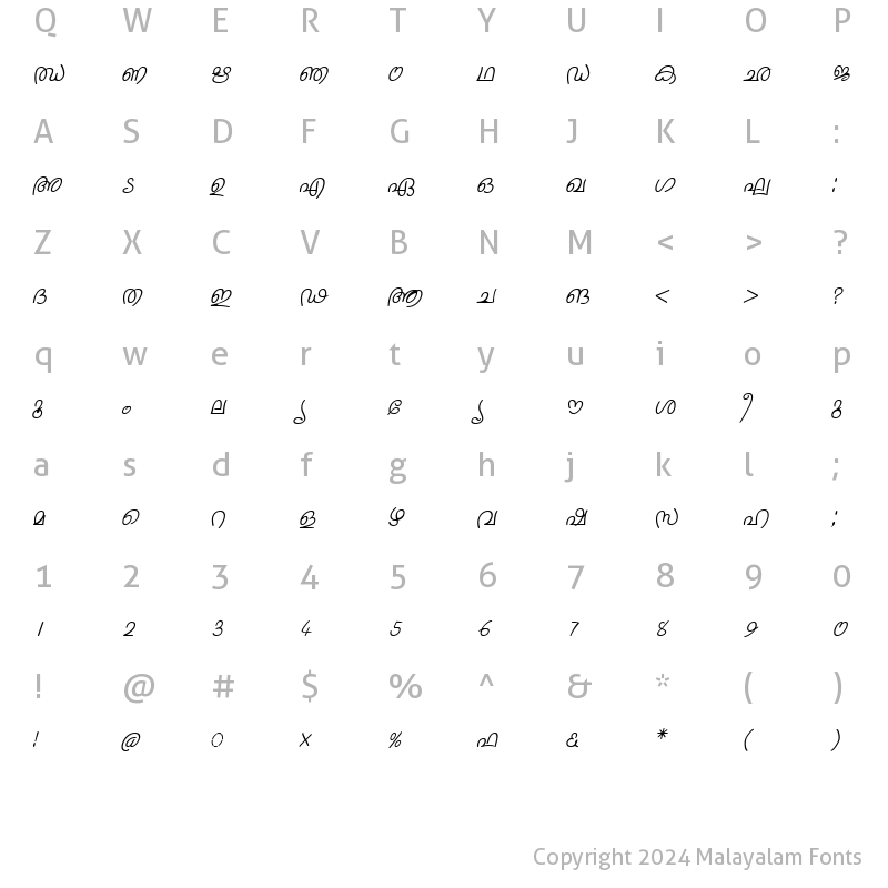 Character Map of ML-TTSruthy Italic