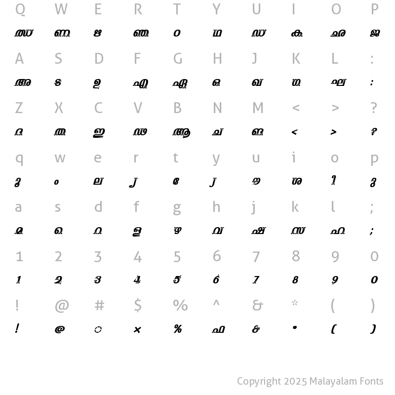 Character Map of ML-TTSuparna BoldItalic