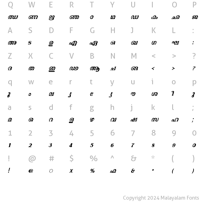 Character Map of ML-TTSwathyBold Italic