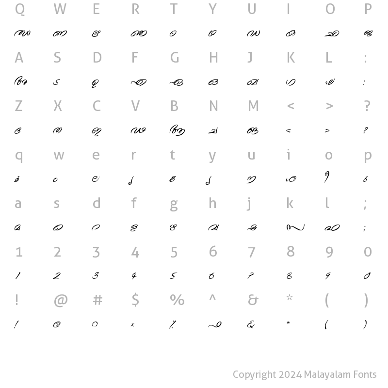 Character Map of ML-TTTheyyam Italic