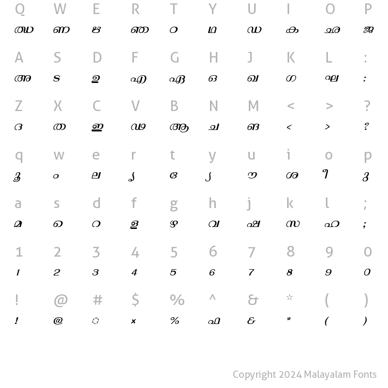 Character Map of ML-TTThunchan Italic
