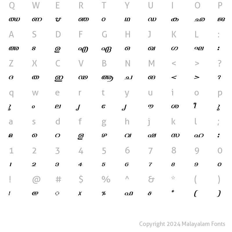 Character Map of ML-TTVarsha Italic