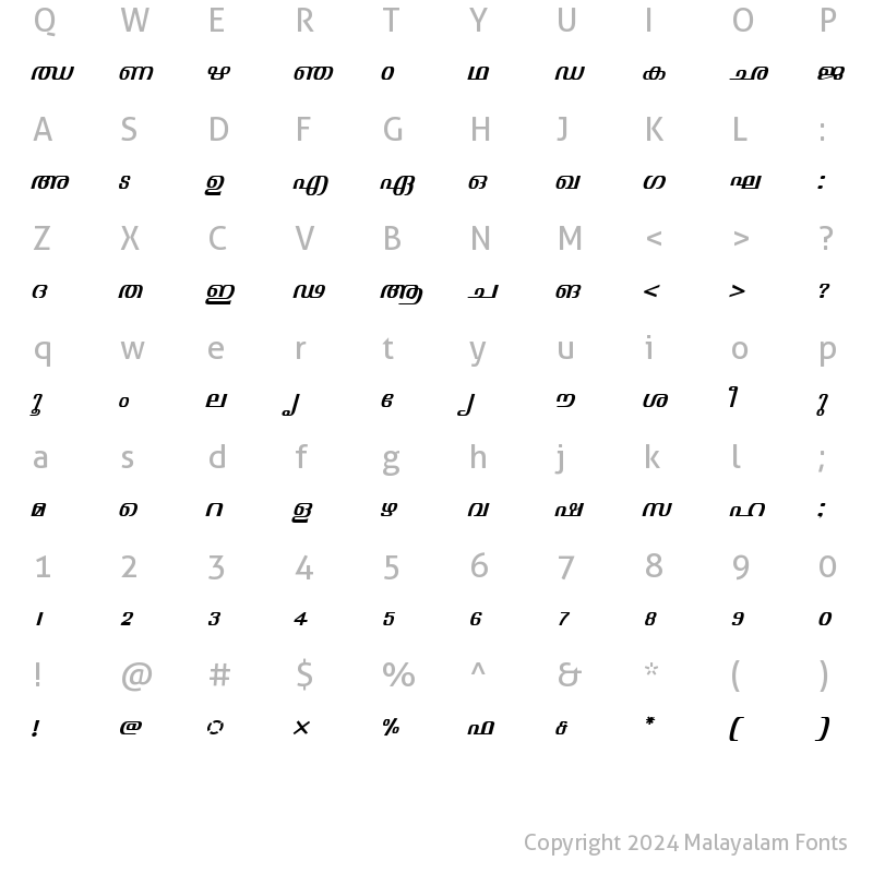 Character Map of ML-TTVisakham Italic