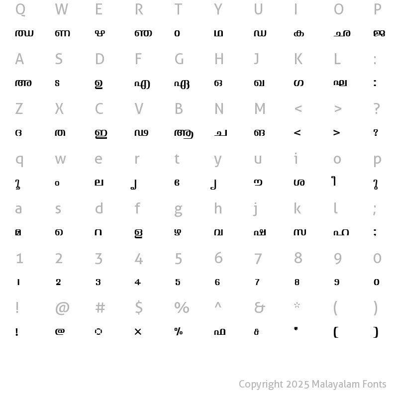 Character Map of ML-TTVisakham Normal