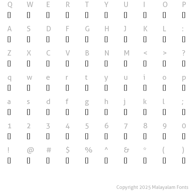 Character Map of Panchami Normal